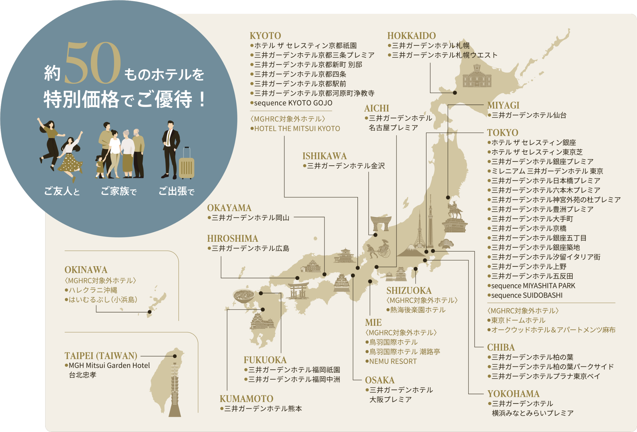 約50ものホテルを特別価格でご優待！