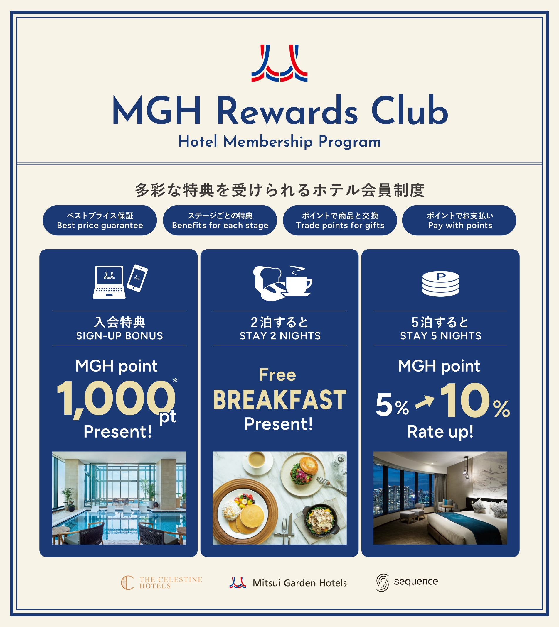 MGH Rewards Club 多彩な特典を受けられるホテル会員制度