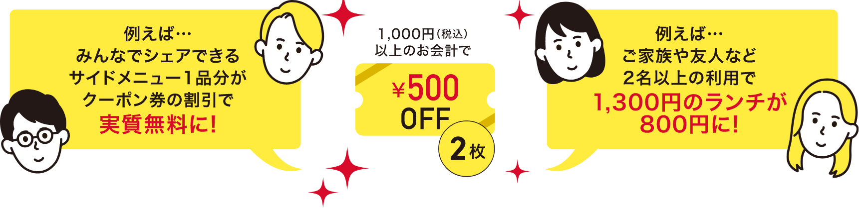 1000円（税込）以上のお会計で￥500OFF2枚